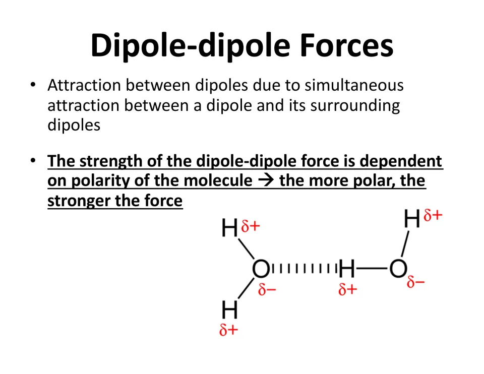 Dipole-dipole forces lesson slide connects molecular polarity to attraction strength and shows two water molecules
