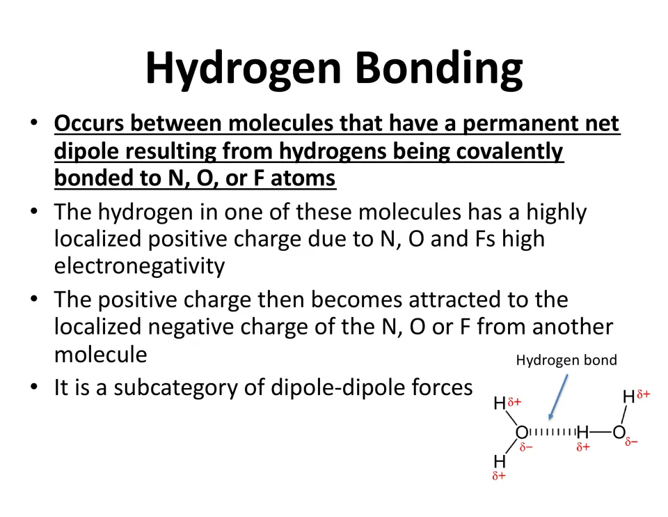 Hydrogen bonding lesson slide explains attraction involving hydrogen bonded to N, O, or F, with a water diagram
