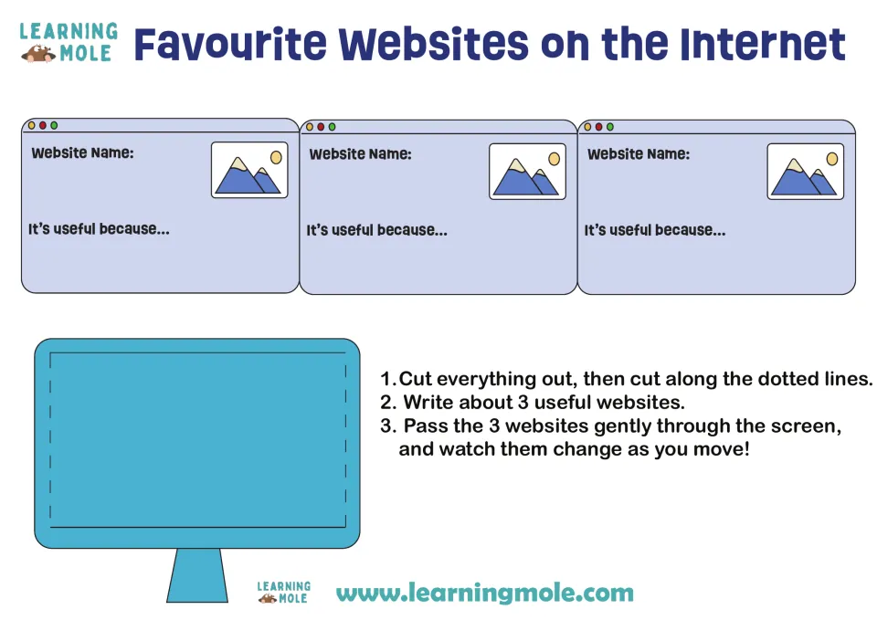 Favourite Websites on the Internet: students name 3 useful websites, say why, then slide them through a cut-out screen