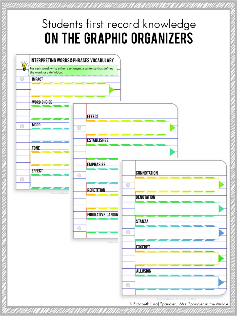 Graphic organizers step: students write a synonym, sentence or definition for mood, tone, connotation and allusion
