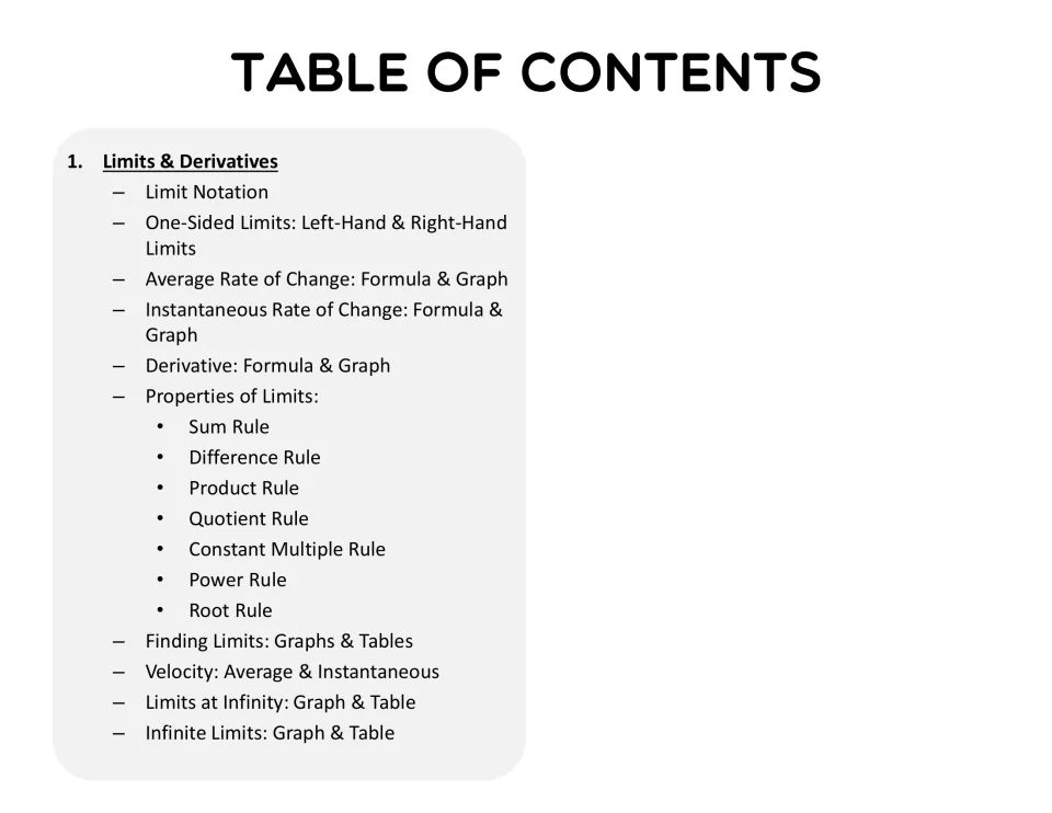 Table of contents for Limits & Derivatives: limit notation, one-sided limits, rates of change, limit properties, velocity