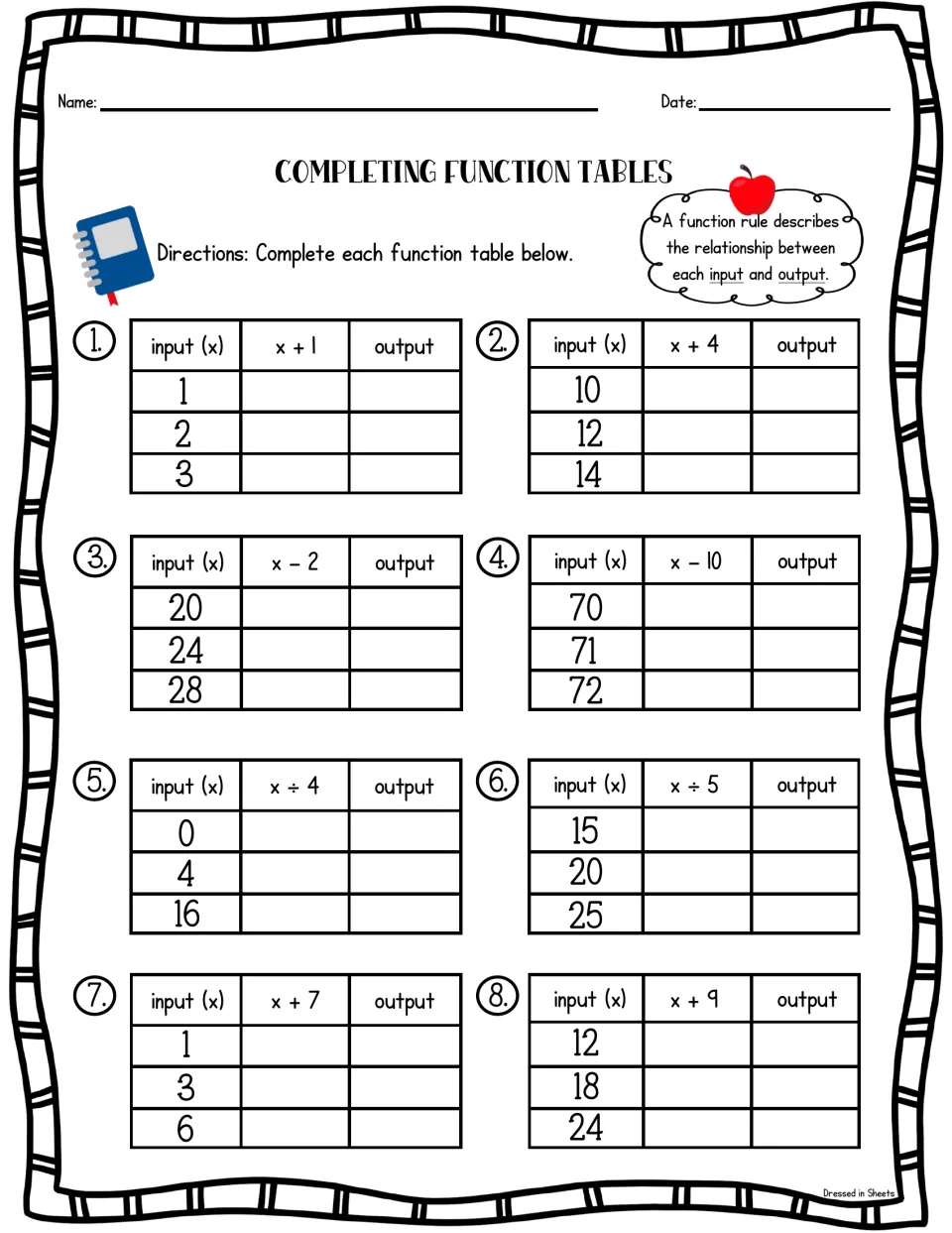 Completing function tables: students apply rules like x + 1, x - 2, x ÷ 4 and x + 9 to find the outputs for 8 input tables