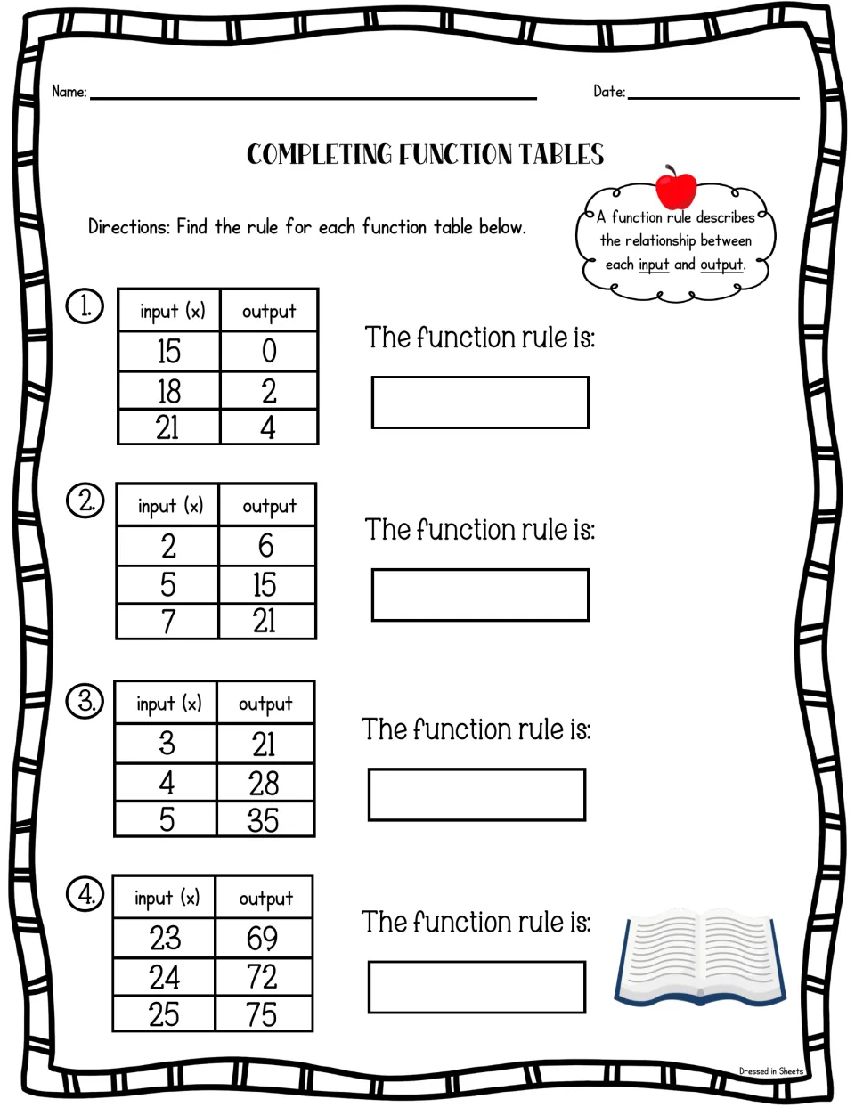 Finding the rule: students study 4 input-output tables, such as 2 to 6 and 5 to 15, and write the function rule for each