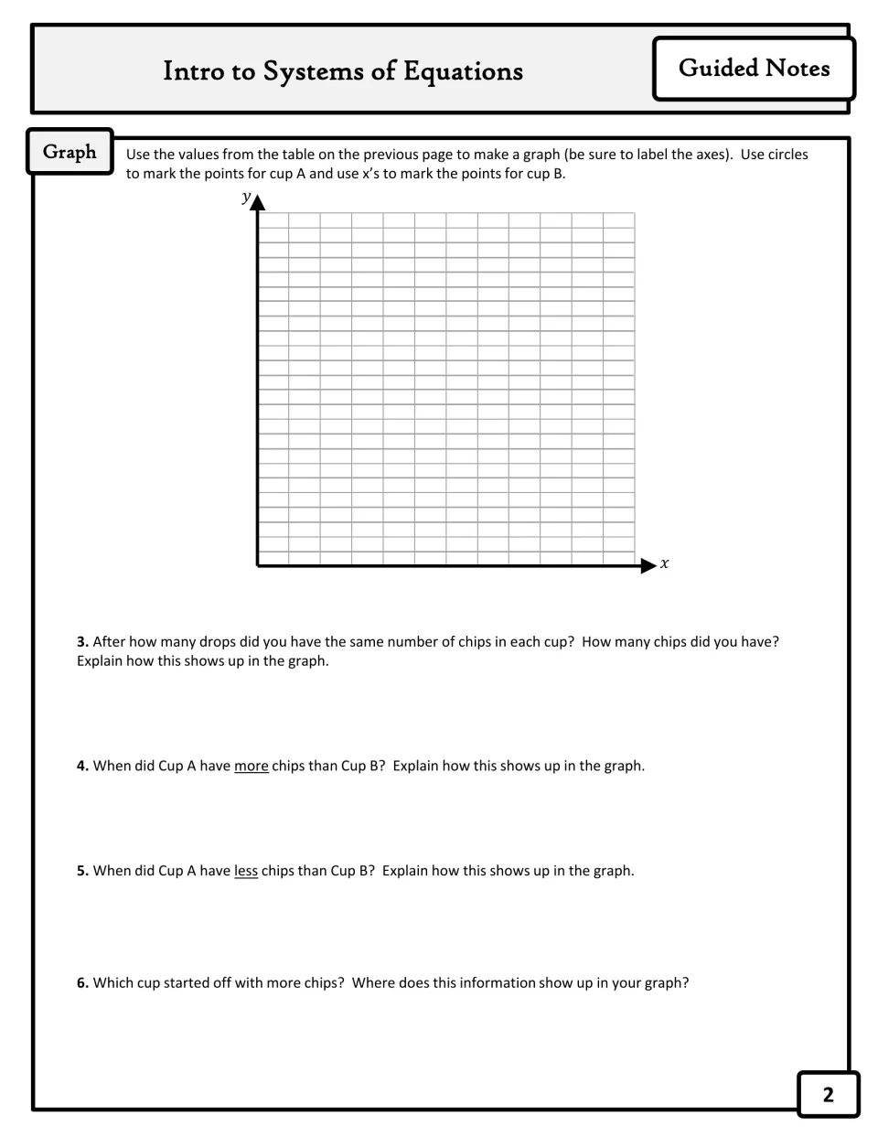 Guided notes page 2: graph Cup A and Cup B data, identify matching amounts, and compare starting amounts