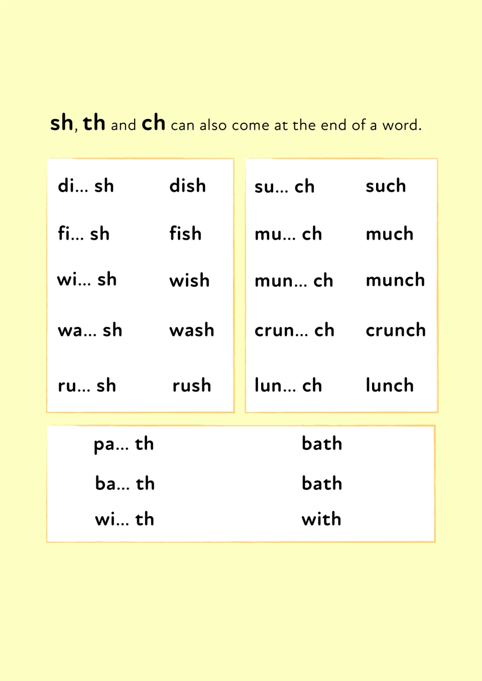 Digraphs at word ends: children split then read dish, fish, wish, wash, rush, such, much, munch, crunch, lunch, bath, with