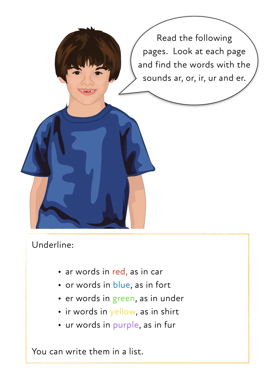 Sound hunt: students underline ar words in red, or in blue, er in green, ir in yellow and ur in purple, then list them
