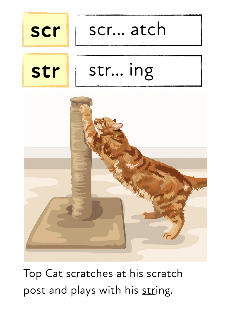 Blends scr and str: students sound out scr... atch and str... ing, then read a sentence about Top Cat at his scratch post