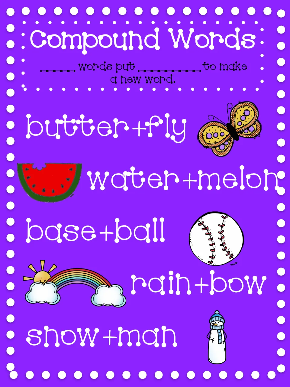 Compound words fill-in definition: students write the two missing words beside butter+fly, water+melon and base+ball