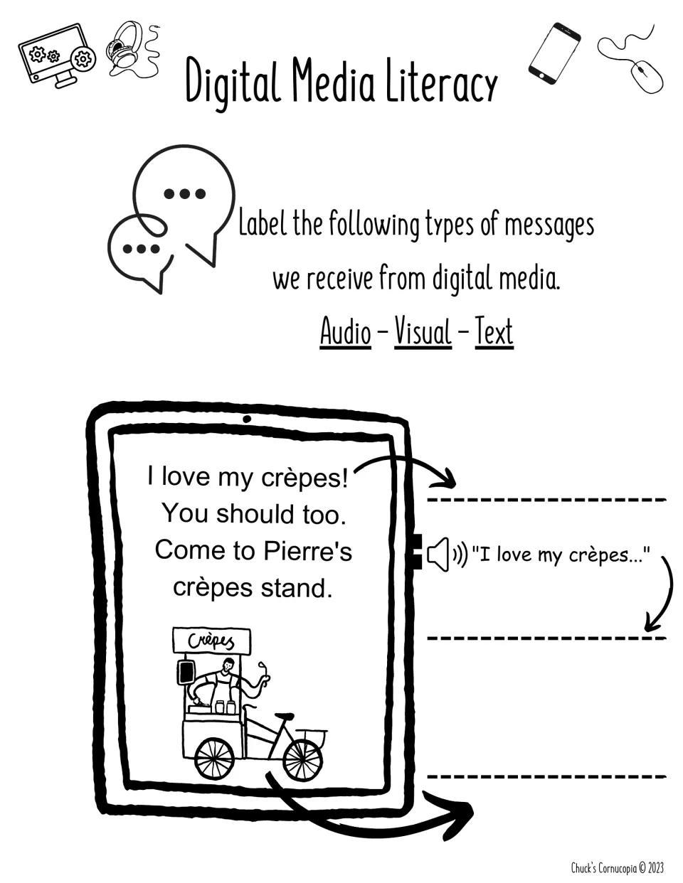 Message types: students label parts of a tablet ad for Pierre's crèpes stand as audio, visual or text
