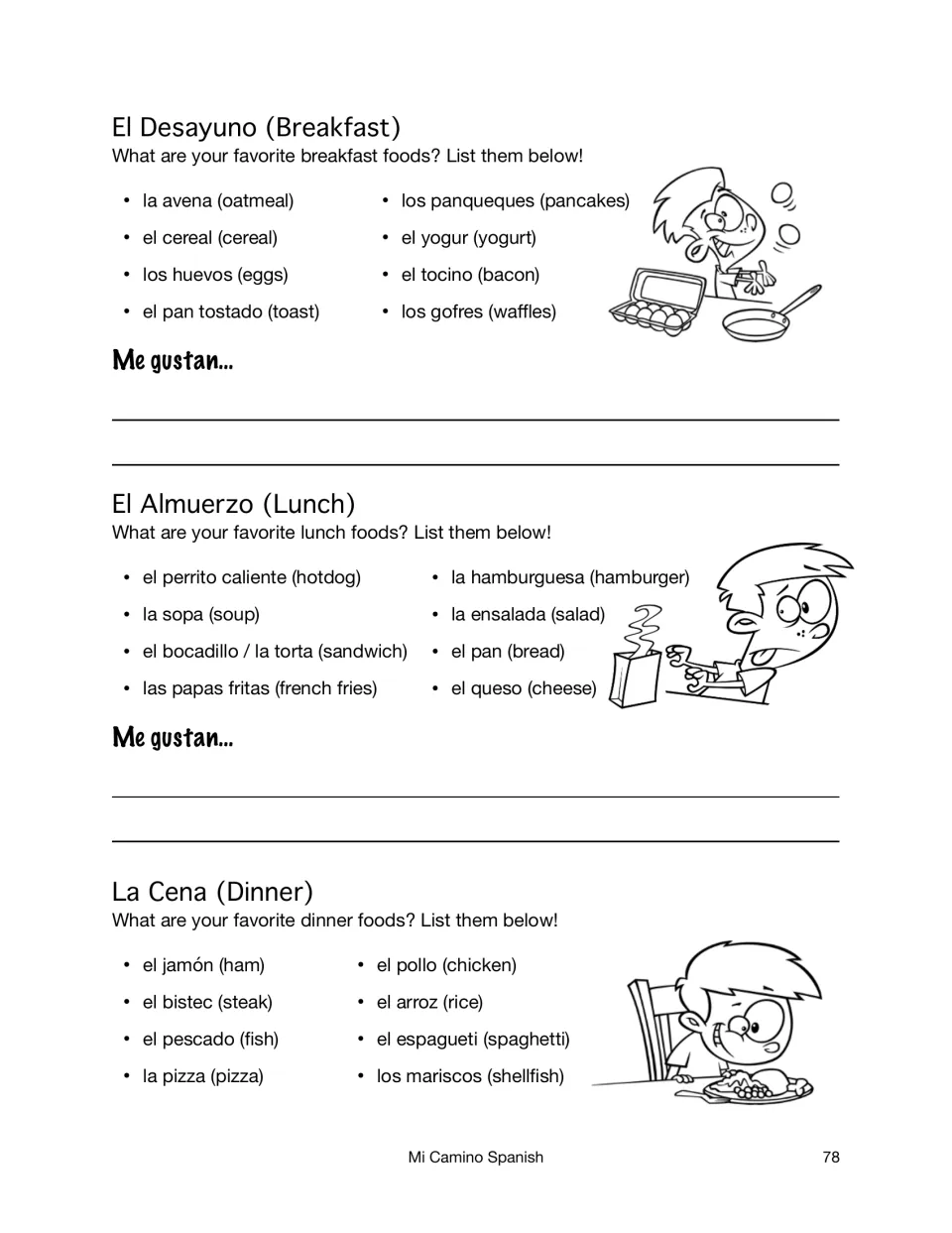 Breakfast, lunch and dinner vocabulary in Spanish: students list favorite foods for desayuno, almuerzo and cena