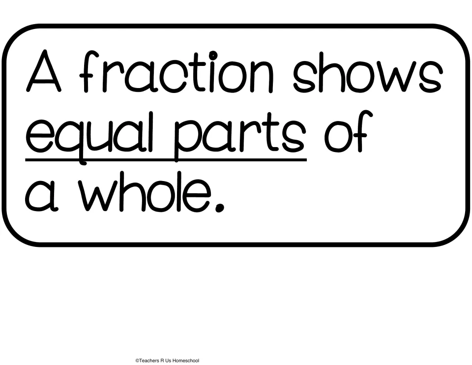 Definition cutout for the fractions anchor chart stating, 'A fraction shows equal parts of a whole.'