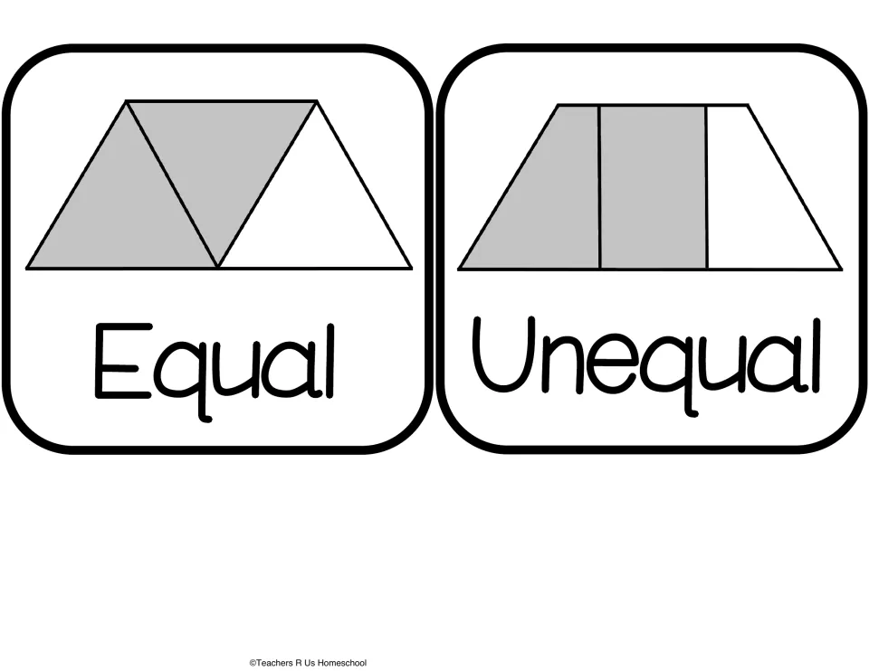 Two anchor chart diagram cutouts labeled Equal and Unequal show shapes divided into three shaded and unshaded parts