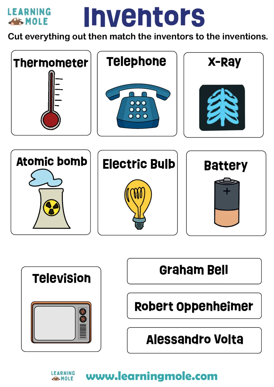 Inventor matching cutouts: seven inventions, including thermometer and telephone, plus three inventor names