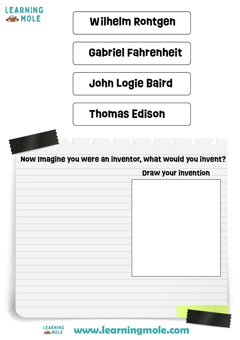 Four remaining inventor name cutouts and a prompt to write about and draw an invention of your own