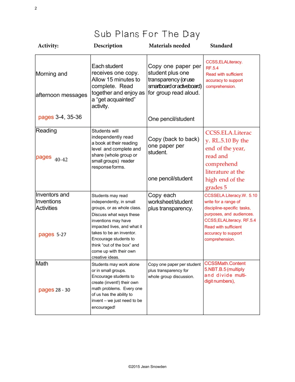 Daily substitute schedule gives directions, materials, page references, and standards for four activity groups