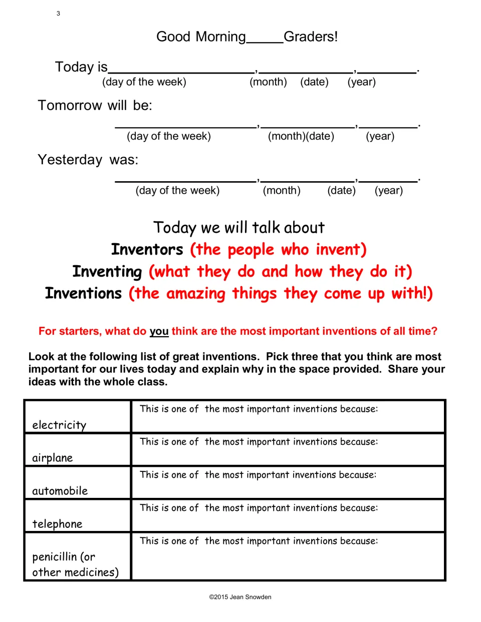 Morning message asks students to record dates and explain their choices of three important inventions