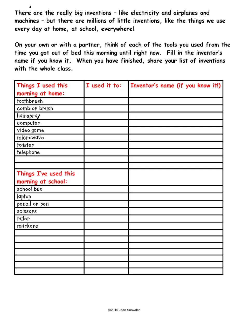 Everyday inventions activity asks students to list tools used at home and school, uses, and known inventors