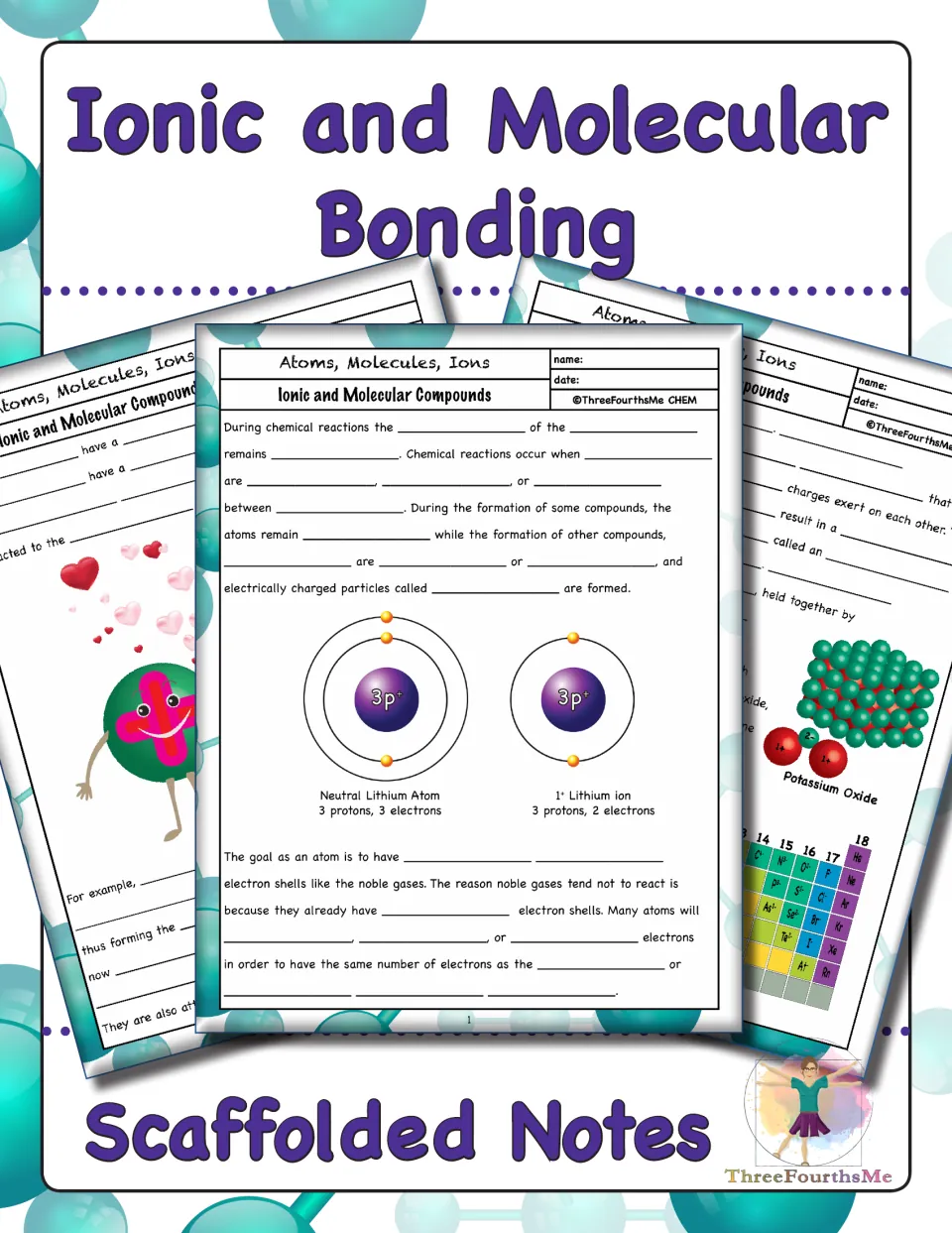 Ionic and Molecular Bonding cover: fill-in note pages with lithium atom models, potassium oxide and an ion chart