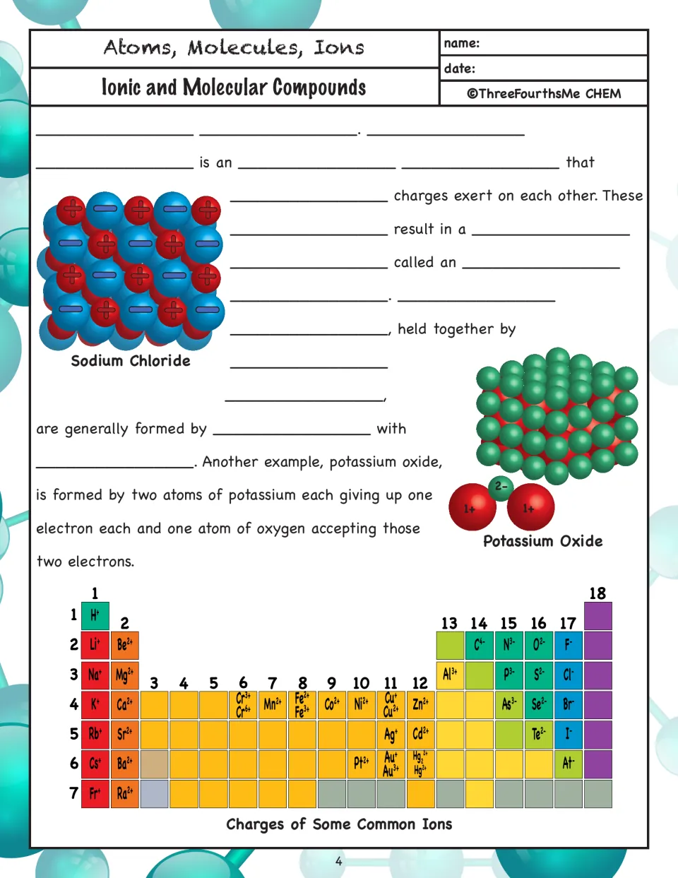 Ionic bonds and lattices: fill-in notes with sodium chloride and potassium oxide models and an ion charge chart