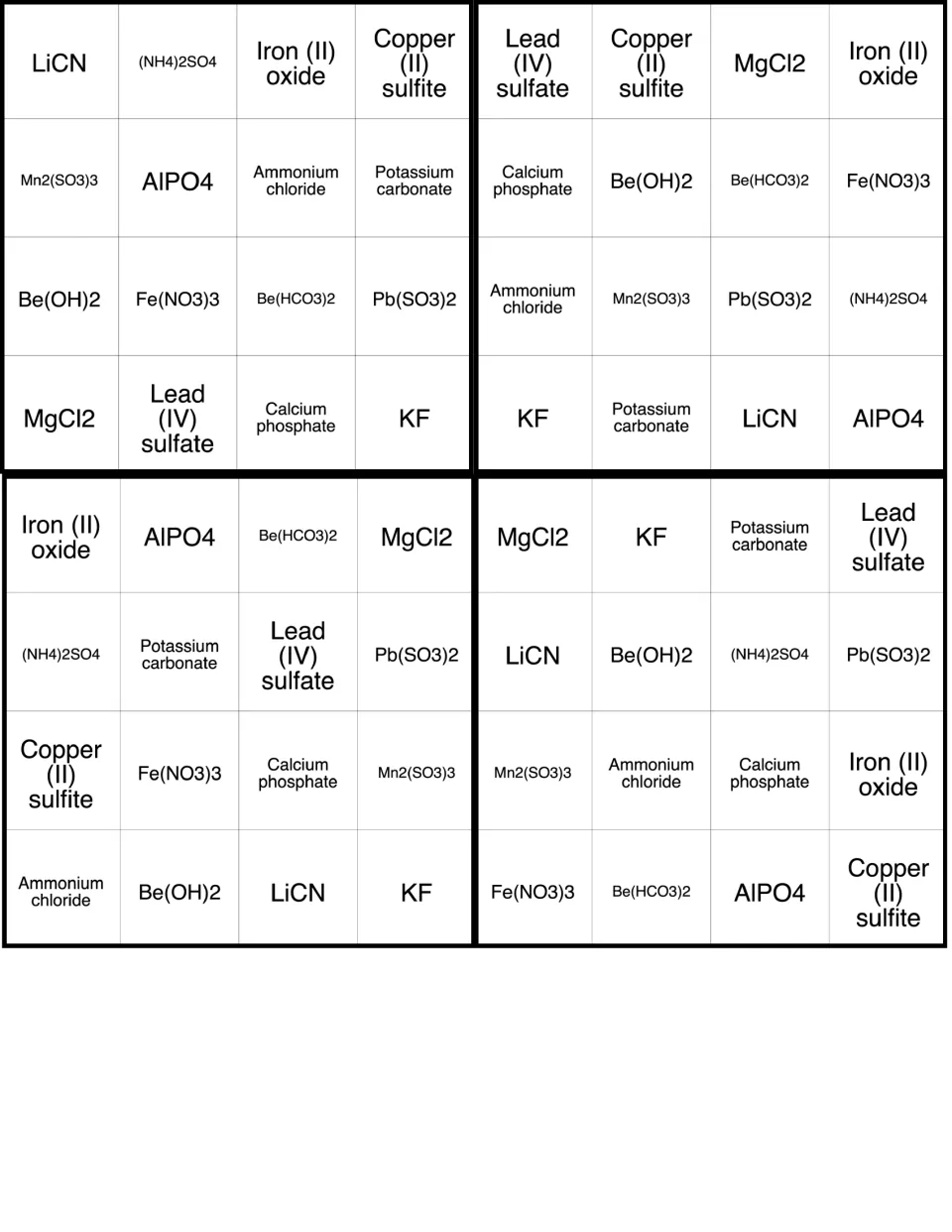 Compound naming bingo: four 16-square cards mixing names and formulas; first card begins LiCN, (NH4)2SO4, Iron (II) oxide