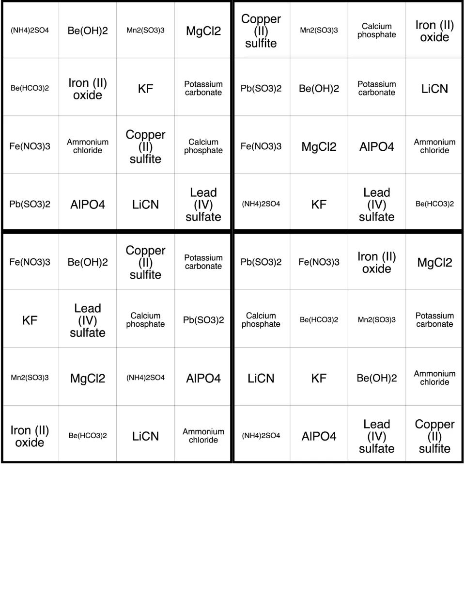 Polyatomic ion bingo boards: students mark formulas or names called aloud; first board opens (NH4)2SO4, Be(OH)2, Mn2(SO3)3