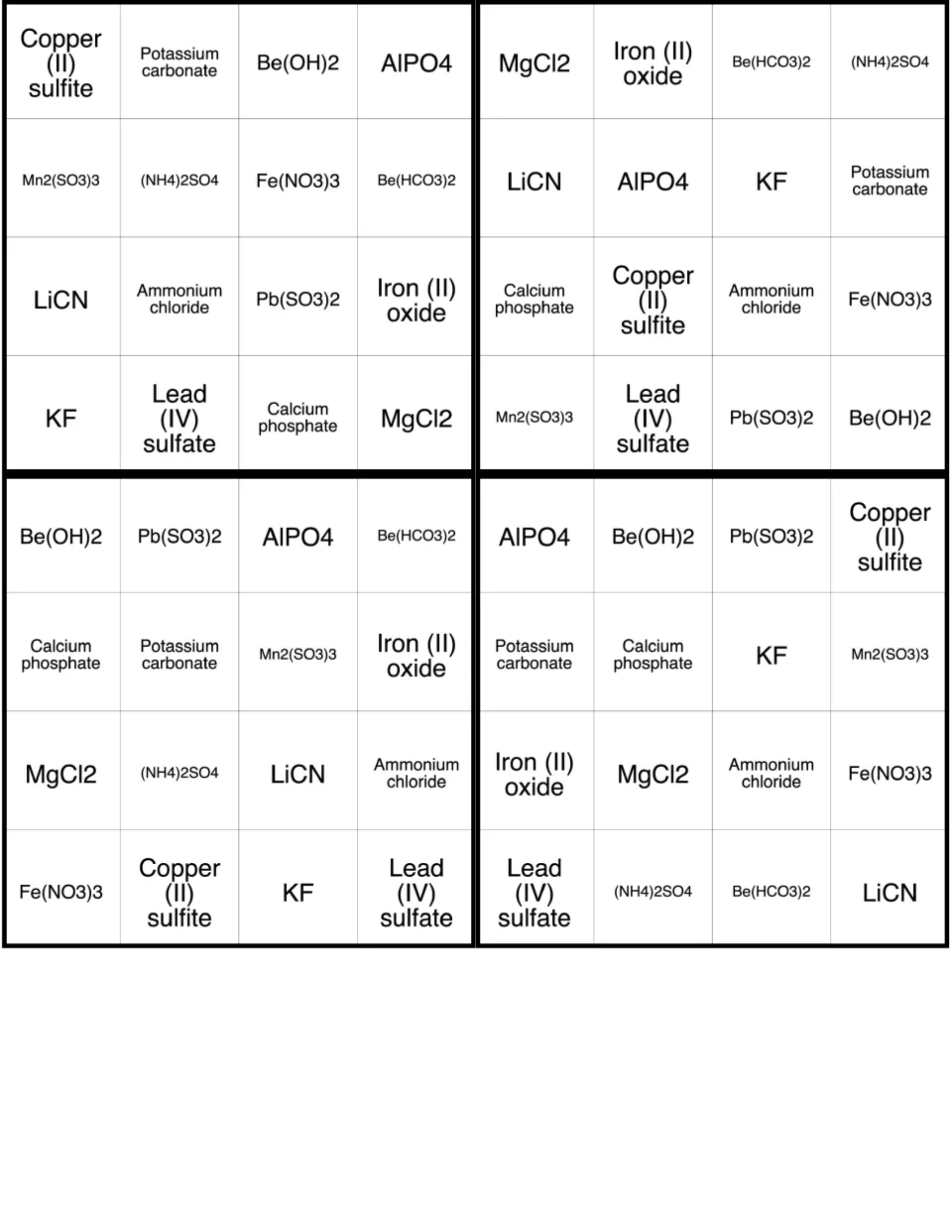 Ionic formula bingo: four boards of names and formulas; first board opens Copper (II) sulfite, Potassium carbonate, Be(OH)2
