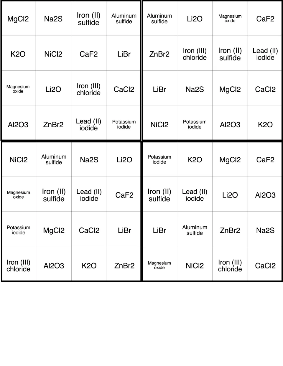 Naming and formula bingo: four more cards; students mark MgCl2, iron (II) sulfide or aluminum sulfide when it is called