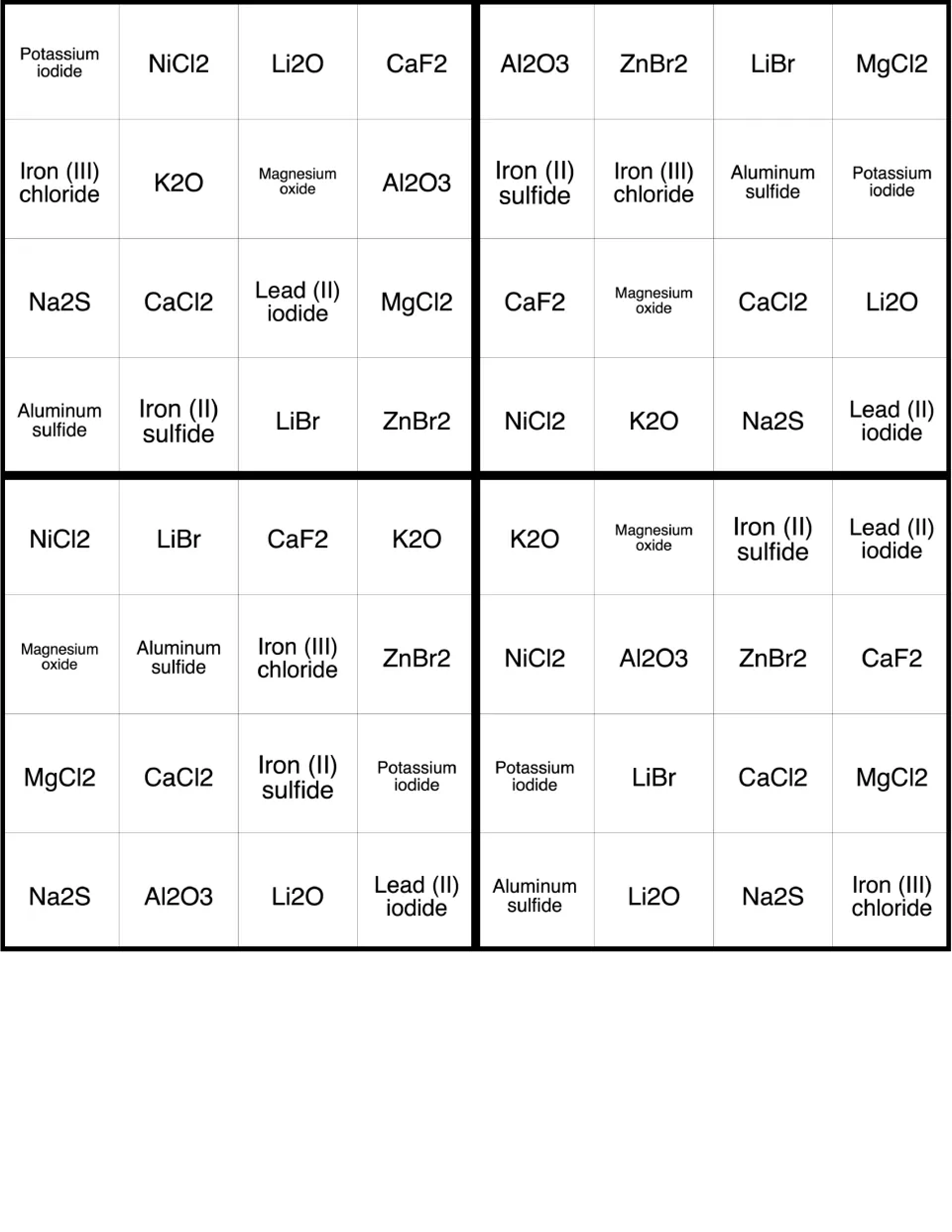 Ionic naming bingo: cards opening with potassium iodide, Al2O3, NiCl2 and K2O for practising name-to-formula conversion
