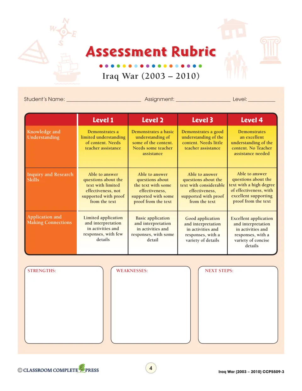 Assessment rubric rating Levels 1–4 in knowledge, research skills and making connections, with space for next steps