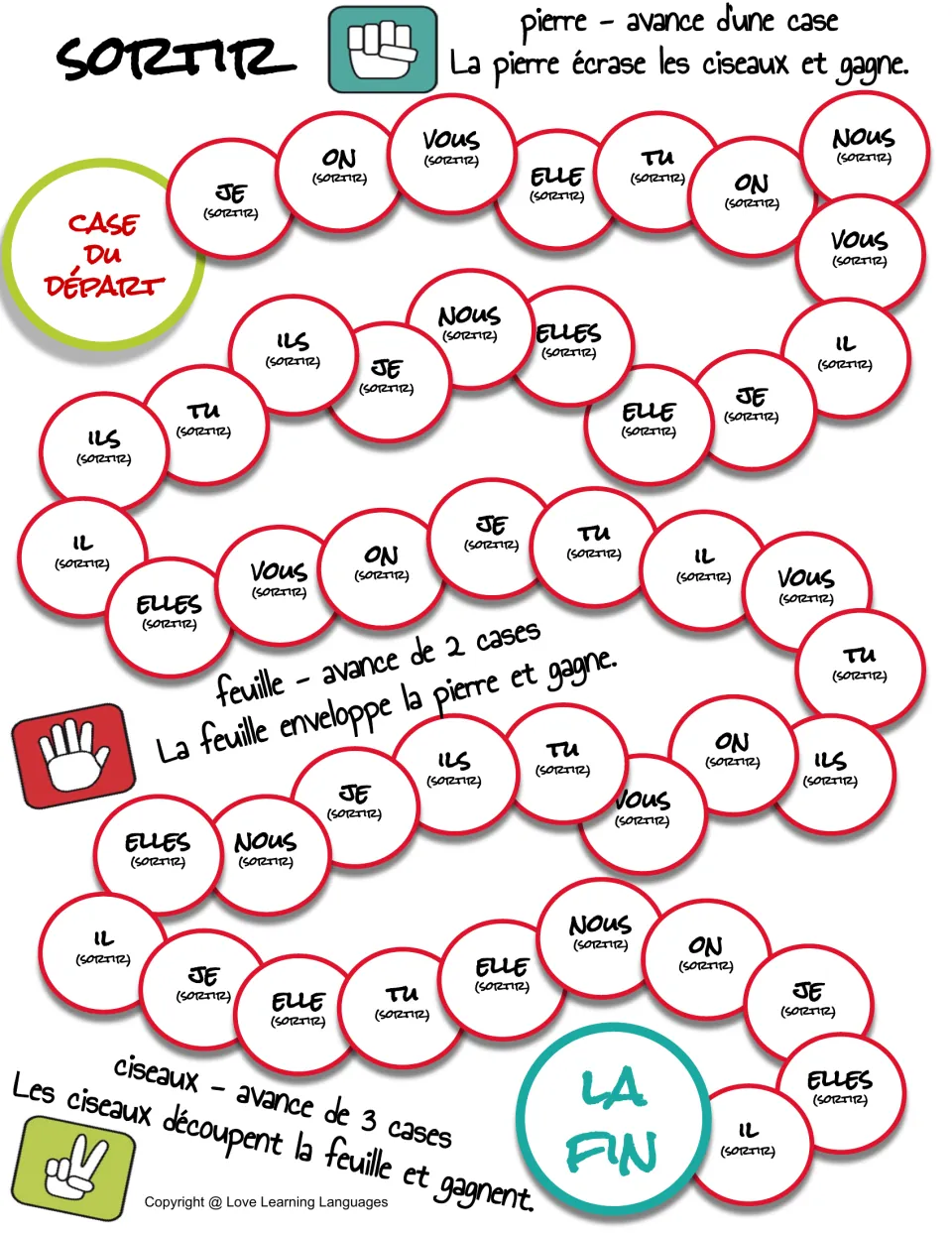 Sortir game board: students land on pronoun spaces such as il, vous and elles and conjugate and translate sortir