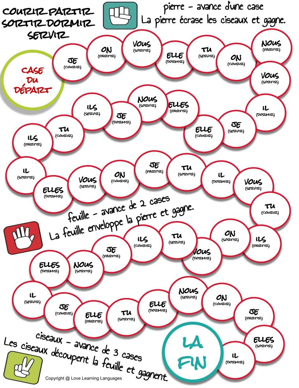Mixed-verb game board: each pronoun space names courir, partir, sortir, dormir or servir, so students switch verbs often