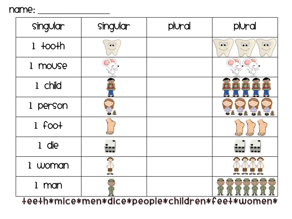 Singular to plural practice: students write the irregular plural for tooth, mouse, child, die and 4 more from a word bank