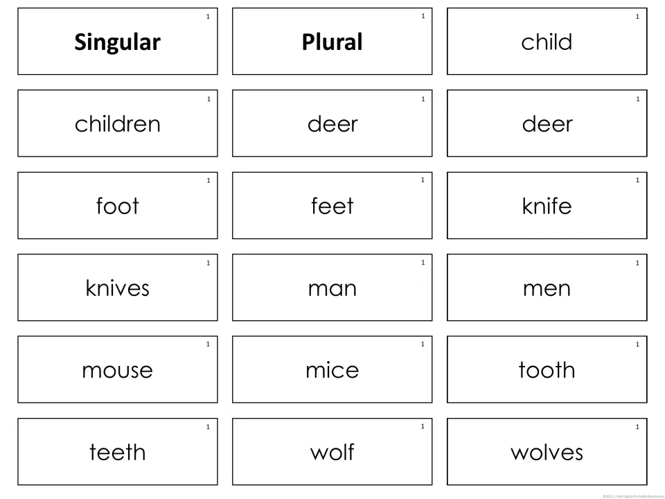 Irregular plural nouns set 1 cards: students match child, foot, knife, man, mouse, tooth, wolf and deer to plural forms