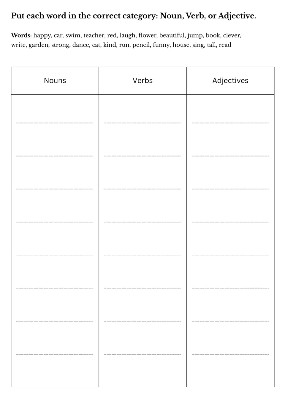 Word sort: students place 24 words from a word bank, like car, swim and clever, under Nouns, Verbs or Adjectives
