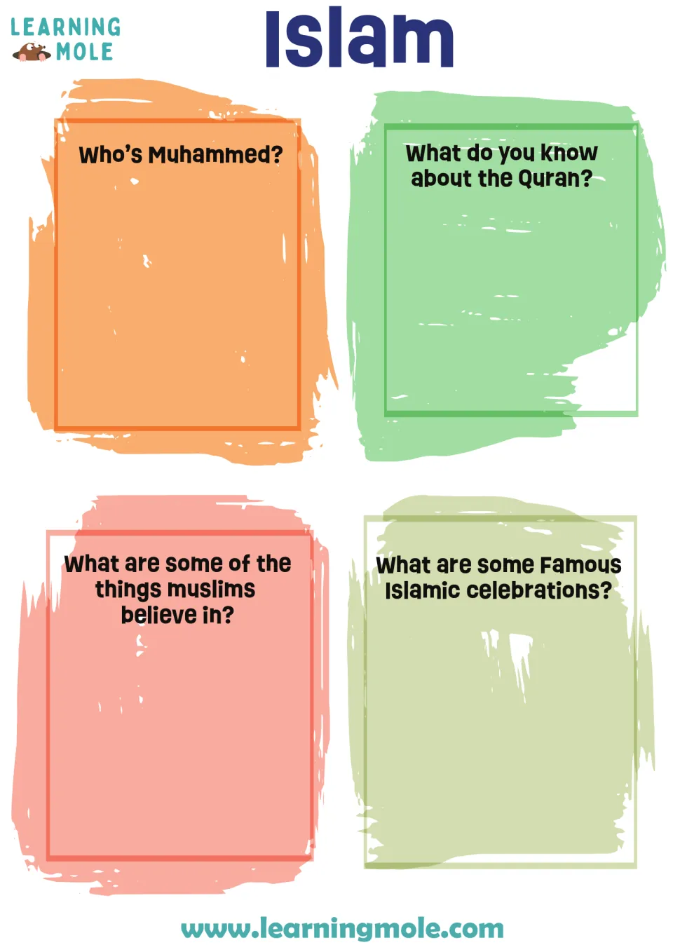Islam: students write what they know about Muhammed, the Quran, Muslim beliefs and famous Islamic celebrations