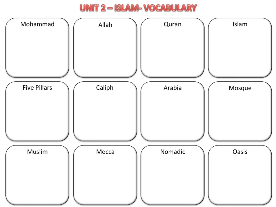 Unit 2 vocabulary organizer: students define or sketch 12 terms including Mohammad, Quran, Caliph and Nomadic