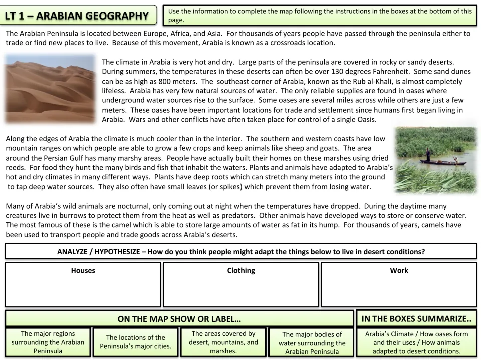 Arabian geography reading on climate, oases, marshes and desert animals; students hypothesize adaptations and map it