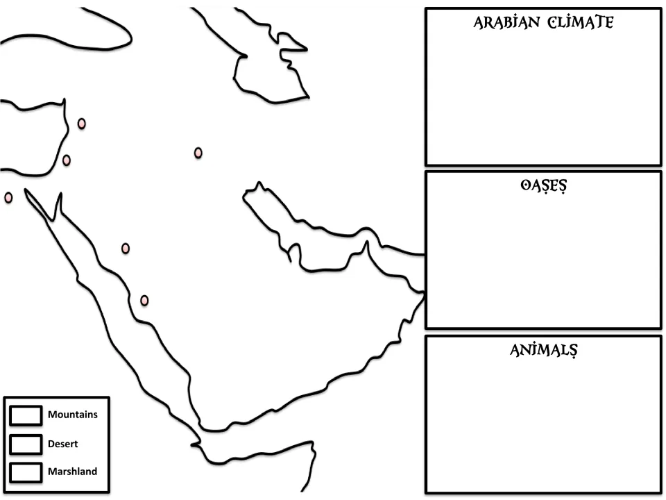 Arabian Peninsula map with summary spaces headed Arabian Climate, Oases and Animals, plus a land-type key