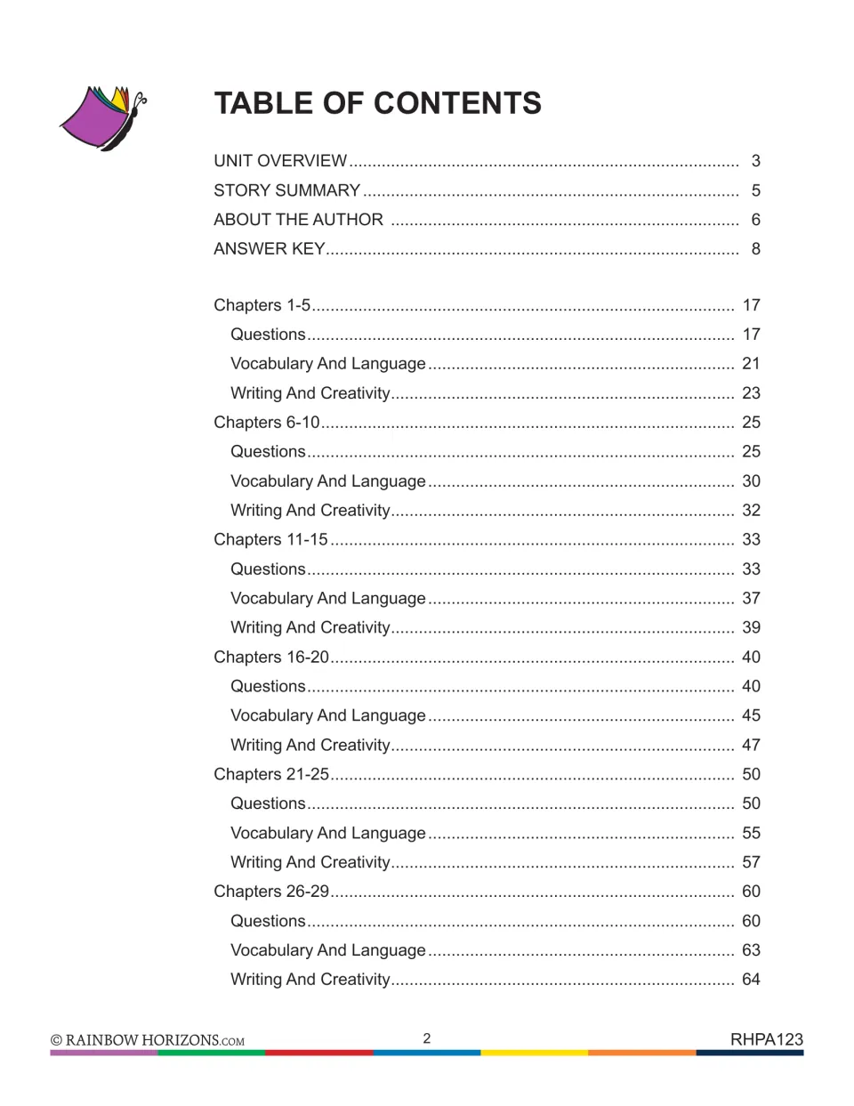 Table of contents: unit overview, story summary, author page and answer key, then questions and activities for Chapters 1-29