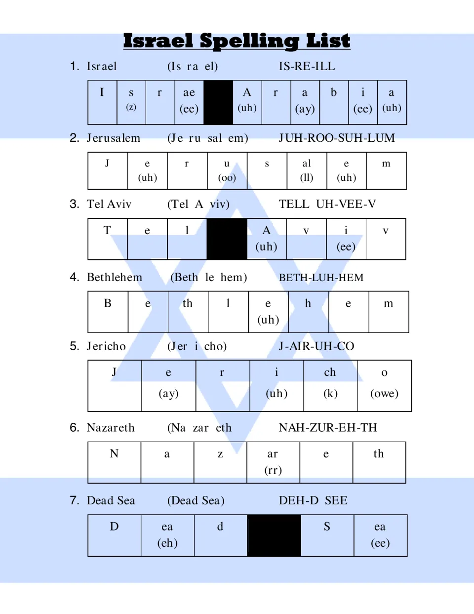 Place-name spelling words 1-7, Israel to Dead Sea: each split into letter sounds, syllables and a say-it guide