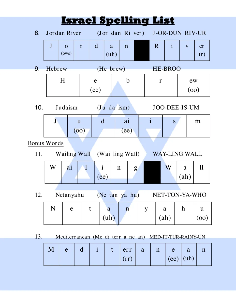 Terms 8-10 (Jordan River, Hebrew, Judaism) plus bonus words Wailing Wall, Netanyahu and Mediterranean, sounded out