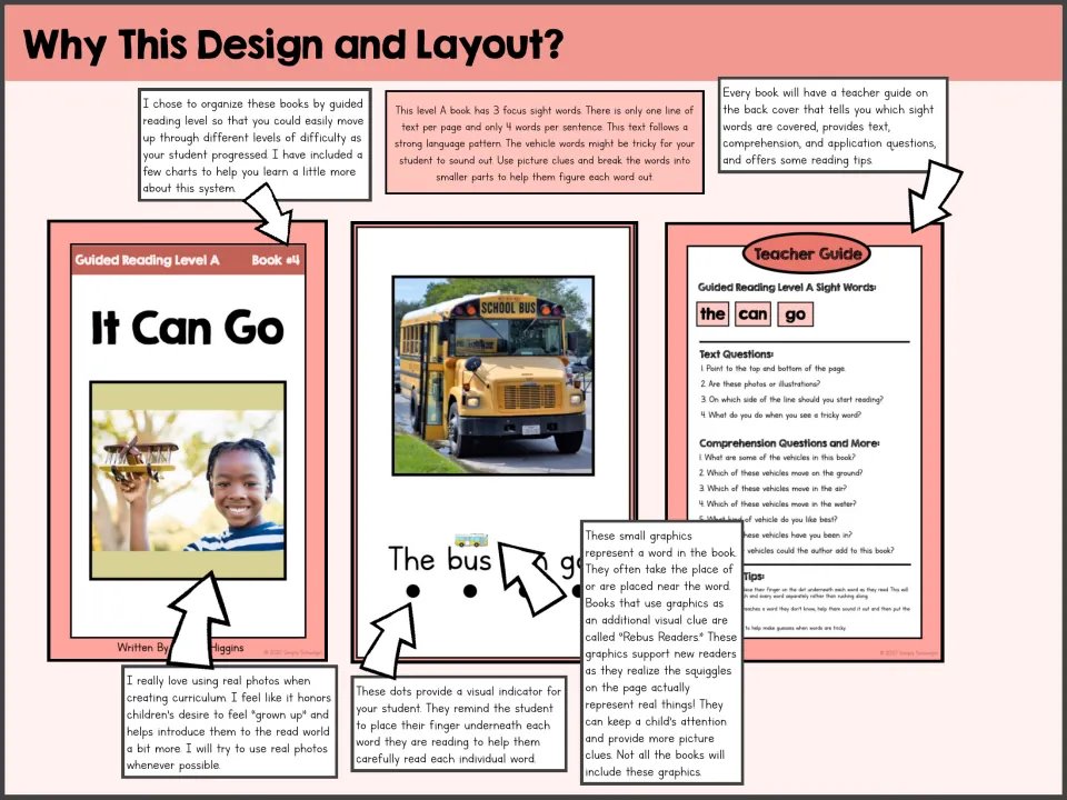Reader design guide explaining photographs, tracking dots, picture cues, and the back-cover teacher guide