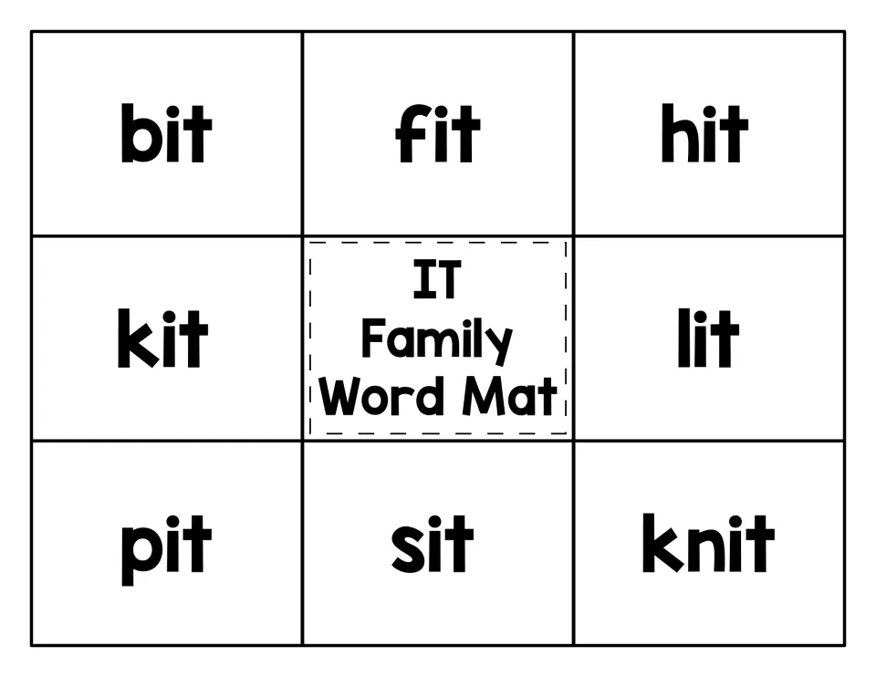 IT family word mat for short i matching: students place picture cards on bit, fit, hit, kit, lit, pit, sit and knit