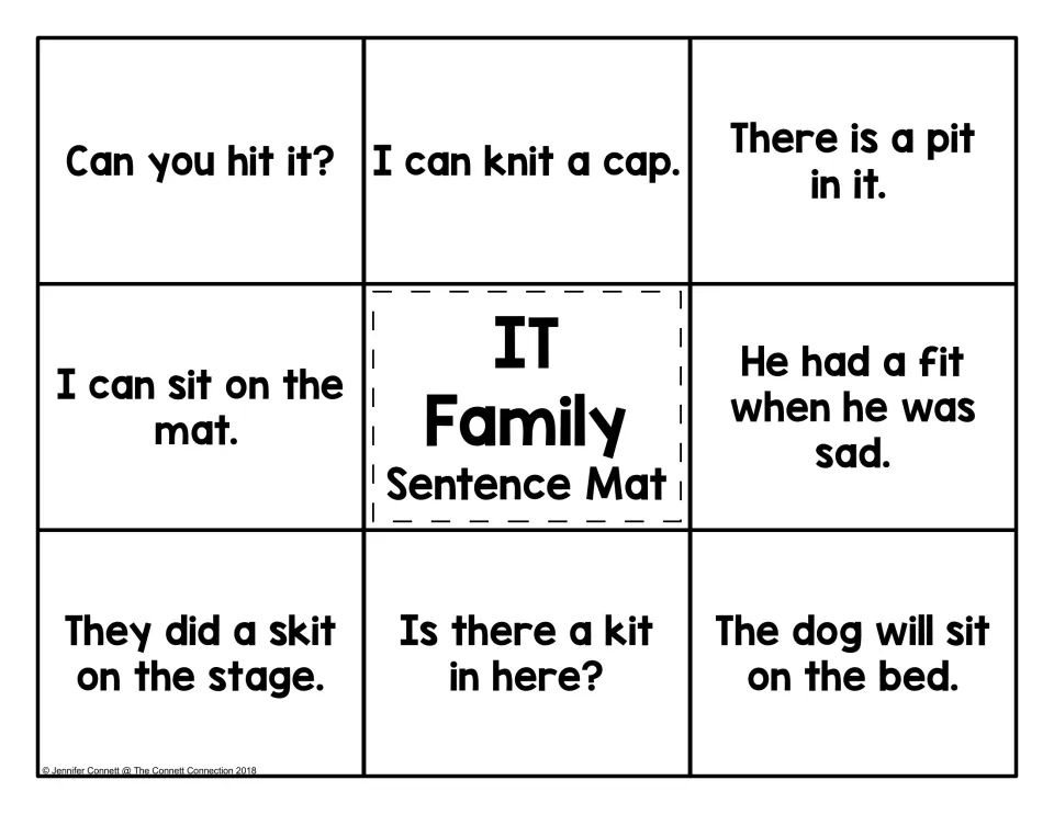 IT family sentence mat: students read eight short -it sentences such as 'Can you hit it?' and 'I can knit a cap.'
