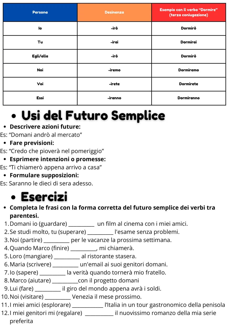 Futuro semplice: dormire conjugated, four uses with examples, then students complete 12 sentences using bracketed verbs