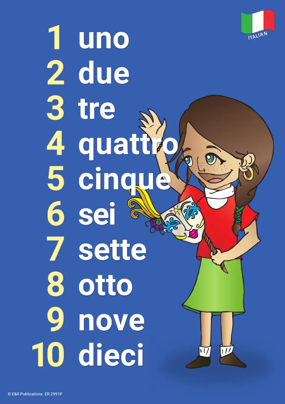 Italian numbers 1 to 10 poster: uno through dieci beside a waving girl holding a carnival mask, for counting aloud