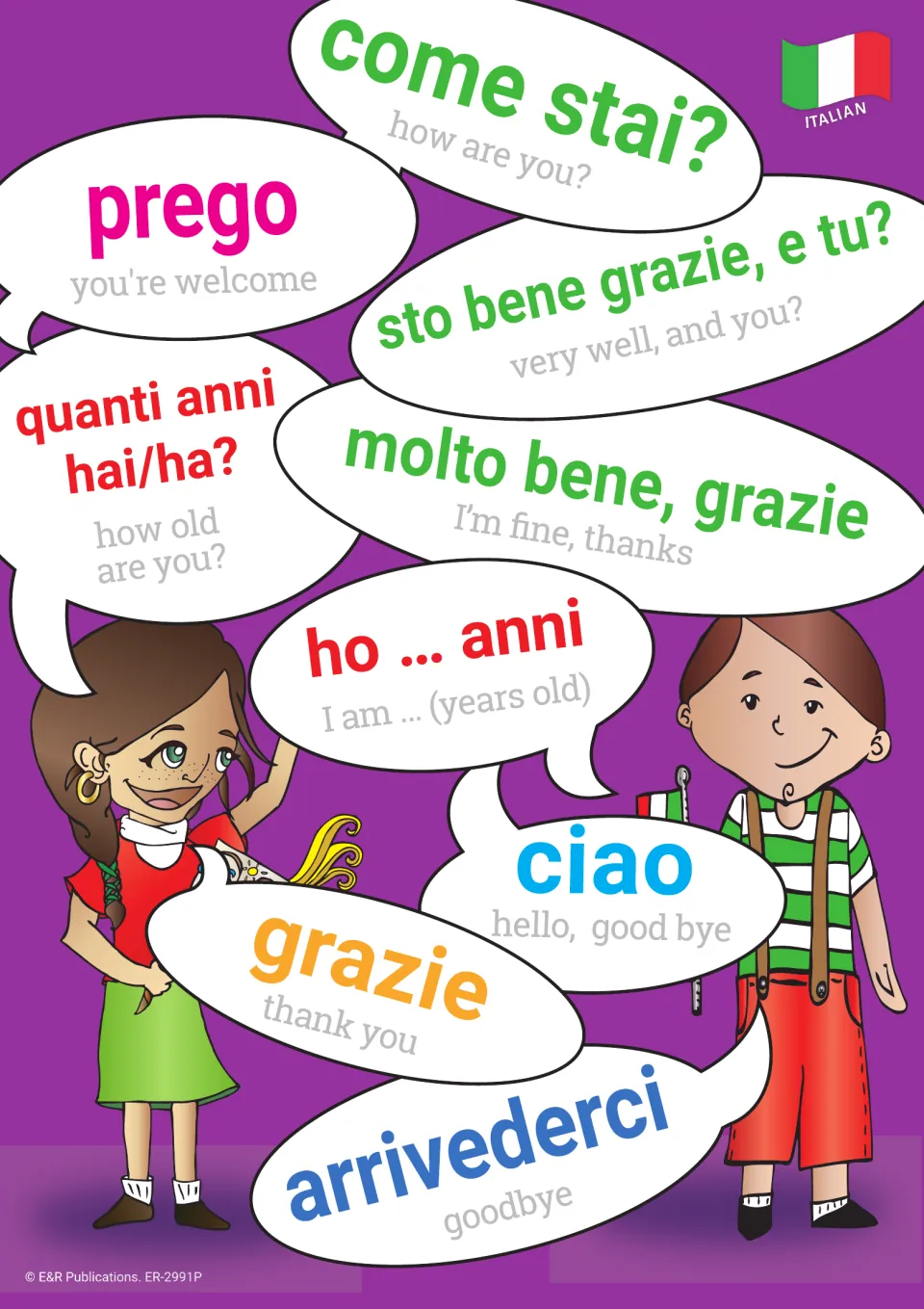 Greetings and polite phrases poster: ciao, grazie, prego, come stai? and arrivederci in speech bubbles with English