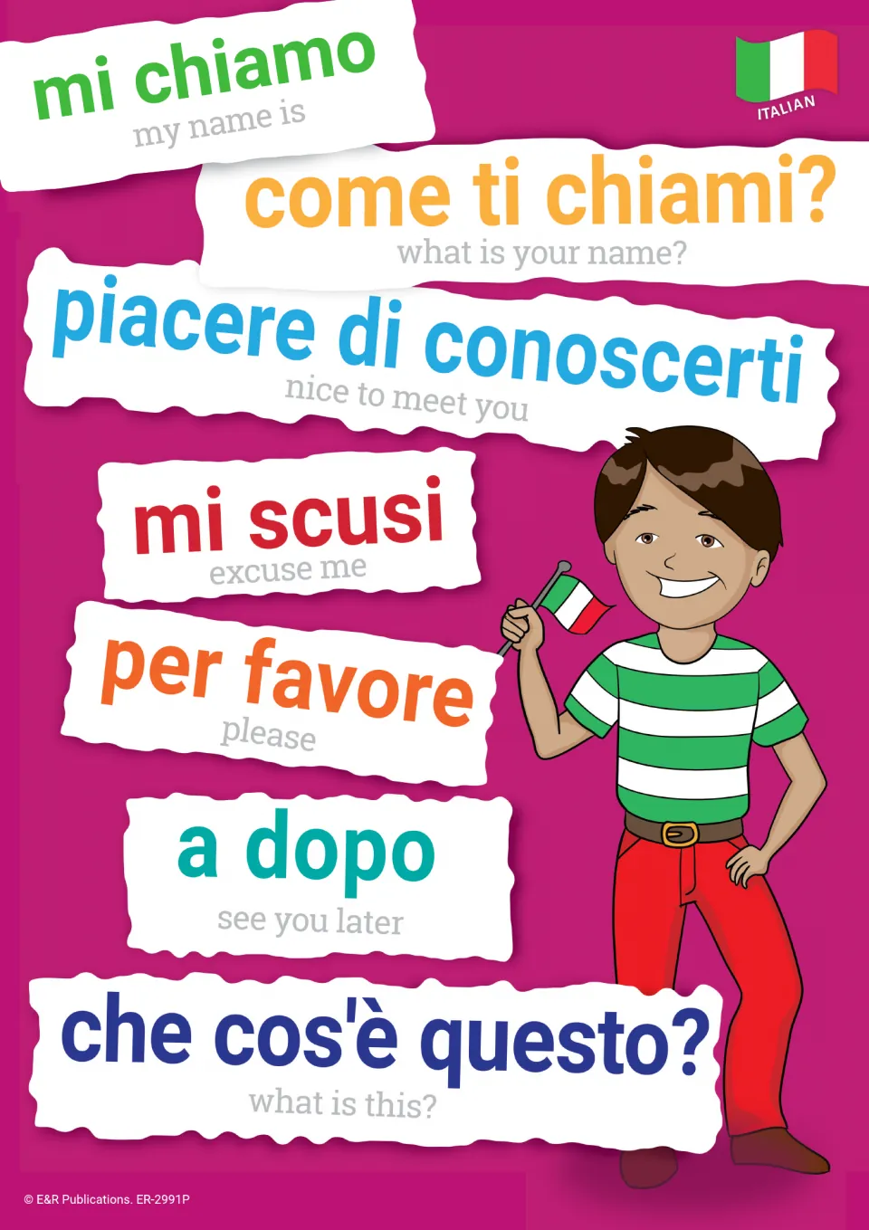 Classroom phrases poster: mi chiamo, come ti chiami?, mi scusi, per favore, a dopo and che cos'è questo? with English