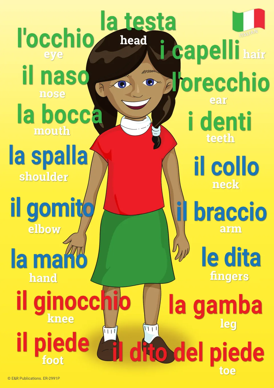 Body parts poster: Italian labels such as la testa, il naso, la mano and il piede with English around a smiling girl