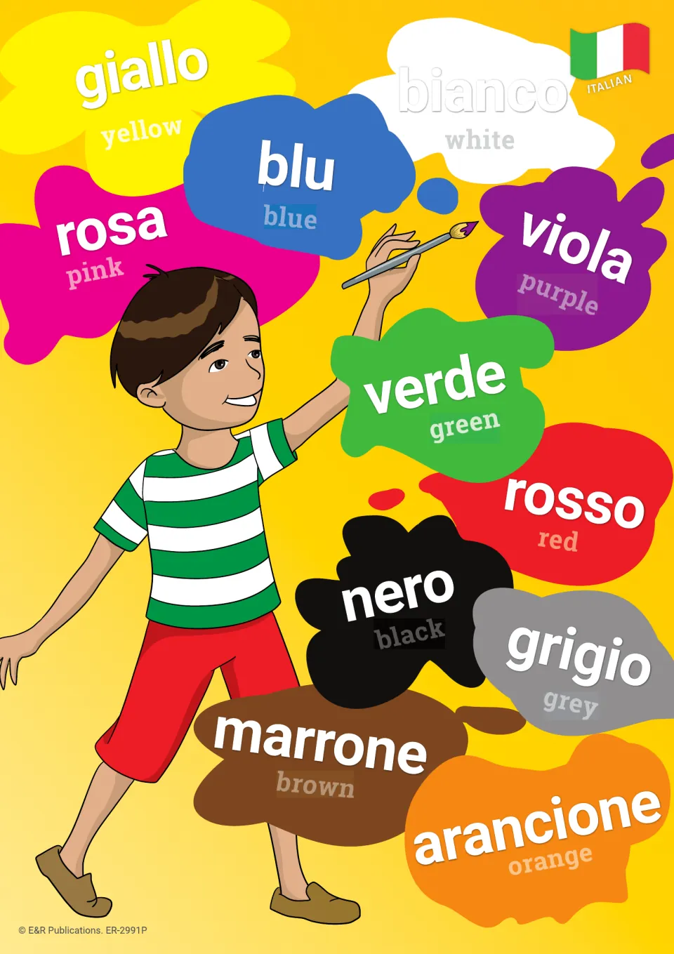 Colors poster: rosso, blu, giallo, verde, nero, viola and more on paint splashes with English, beside a boy painting
